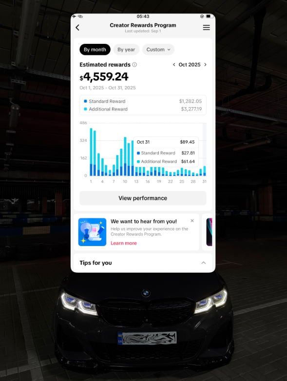 Пример выплат в Creator Rewards Program